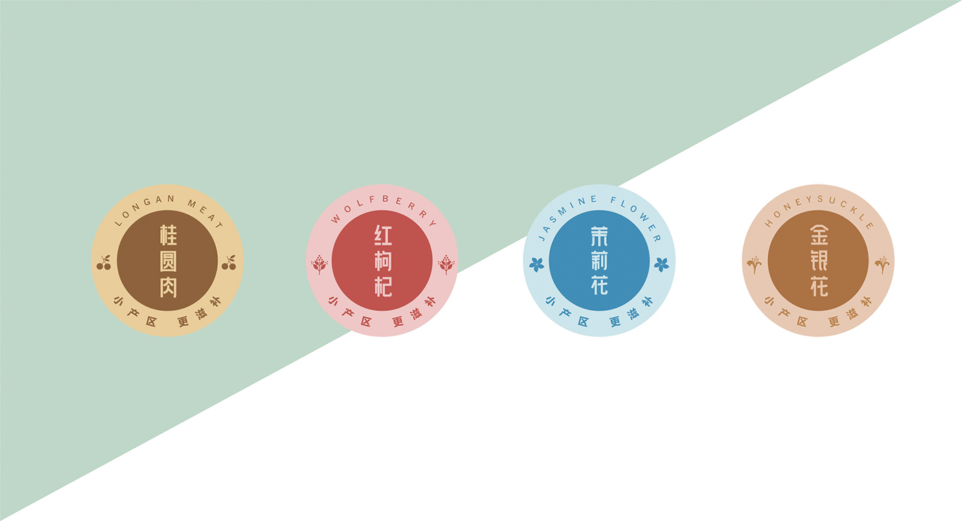高端滋補(bǔ)品品牌：寶瓶堂產(chǎn)品包裝設(shè)計(jì)開發(fā)